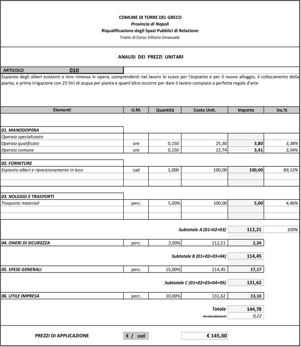 0,150 25,30 3,80 3,38% 0,150 22,74 3,41 3,04% Espianto alberi e riposizionamento in loco cad 1,000 100,00 100,00 89,12% 5,00% 100,00 5,00 4,46% 112,21 100%