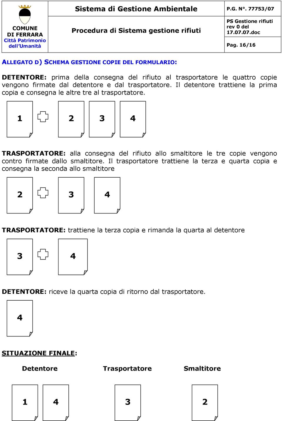 1 2 3 4 TRASPORTATORE: alla consegna del rifiuto allo smaltitore le tre copie vengono contro firmate dallo smaltitore.