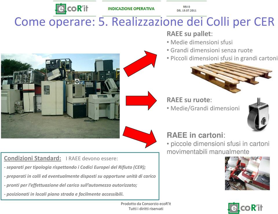 su ruote: Medie/Grandi dimensioni Condizioni Standard: I RAEE devono essere: - separati per tipologia rispettando i Codici Europei del Rifiuto (CER);