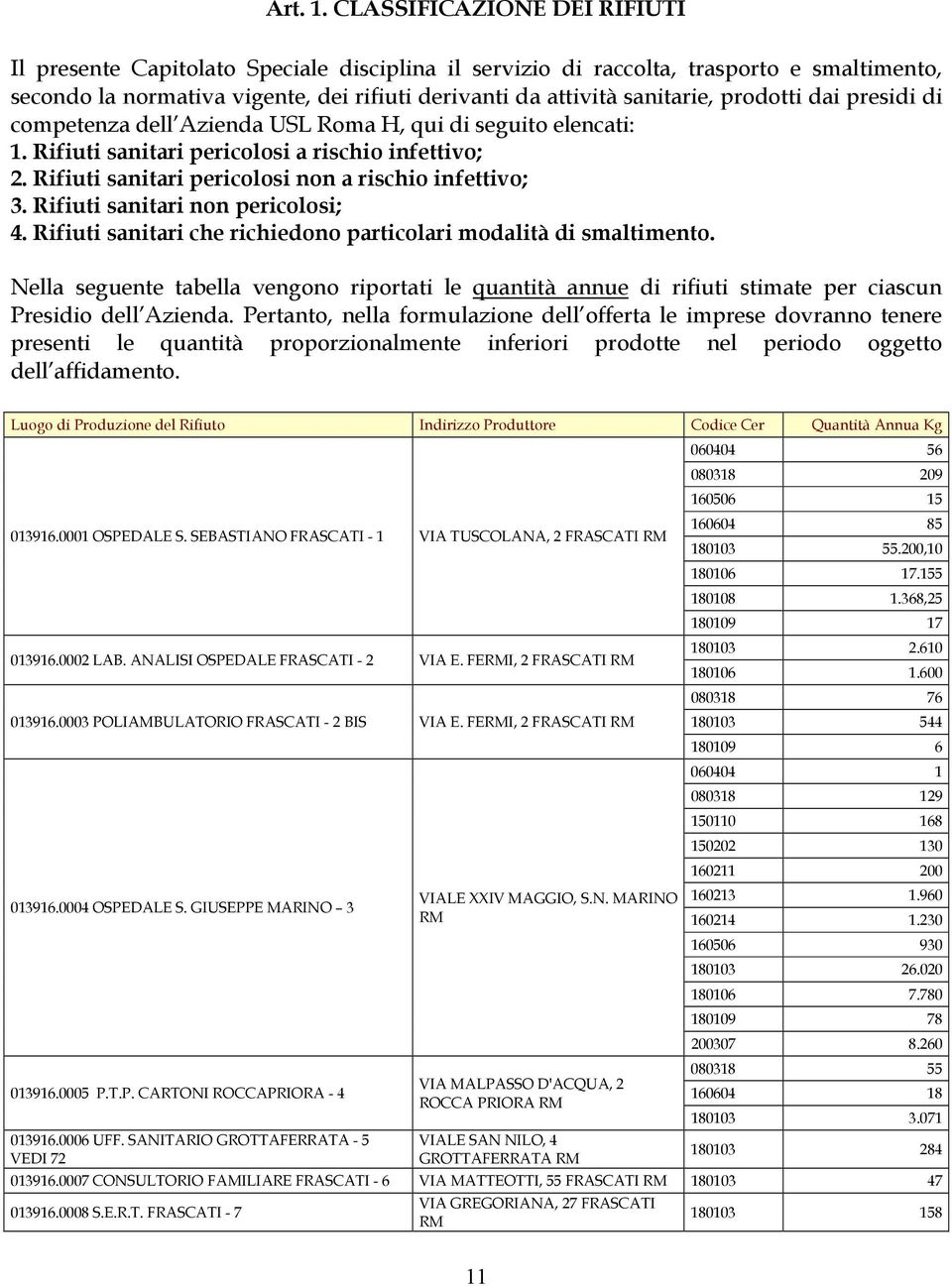 prodotti dai presidi di competenza dell Azienda USL Roma H, qui di seguito elencati: 1. Rifiuti sanitari pericolosi a rischio infettivo; 2. Rifiuti sanitari pericolosi non a rischio infettivo; 3.