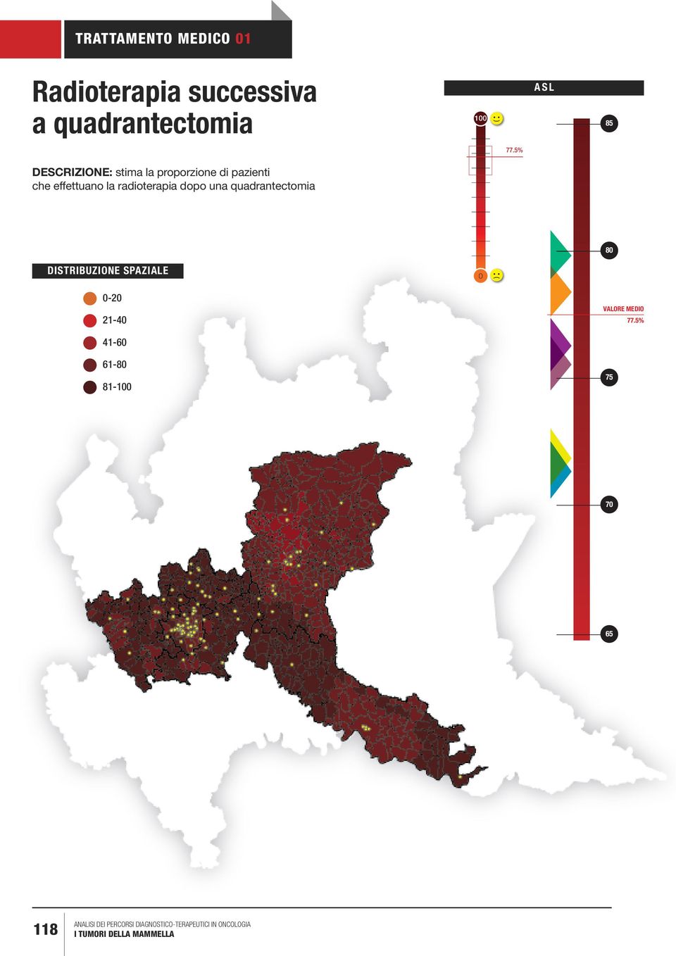 5% DESCRIZIONE: stima la proporzione di pazienti che effettuano la