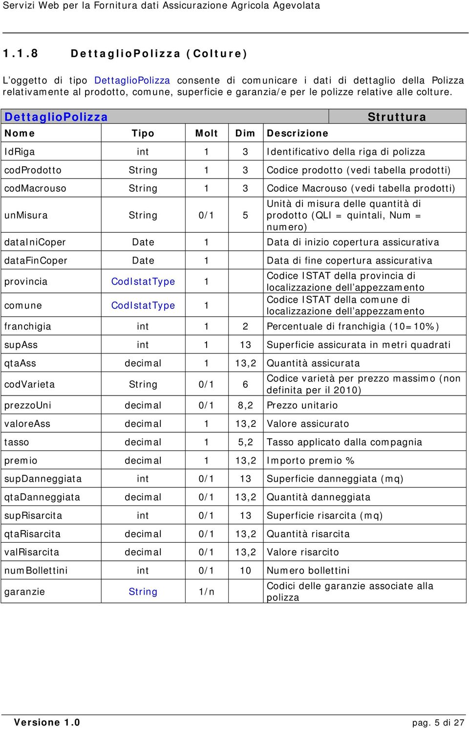 DettaglioPolizza Nome Tipo Molt Dim Descrizione IdRiga int 1 3 Identificativo della riga di polizza codprodotto String 1 3 Codice prodotto (vedi tabella prodotti) codmacrouso String 1 3 Codice