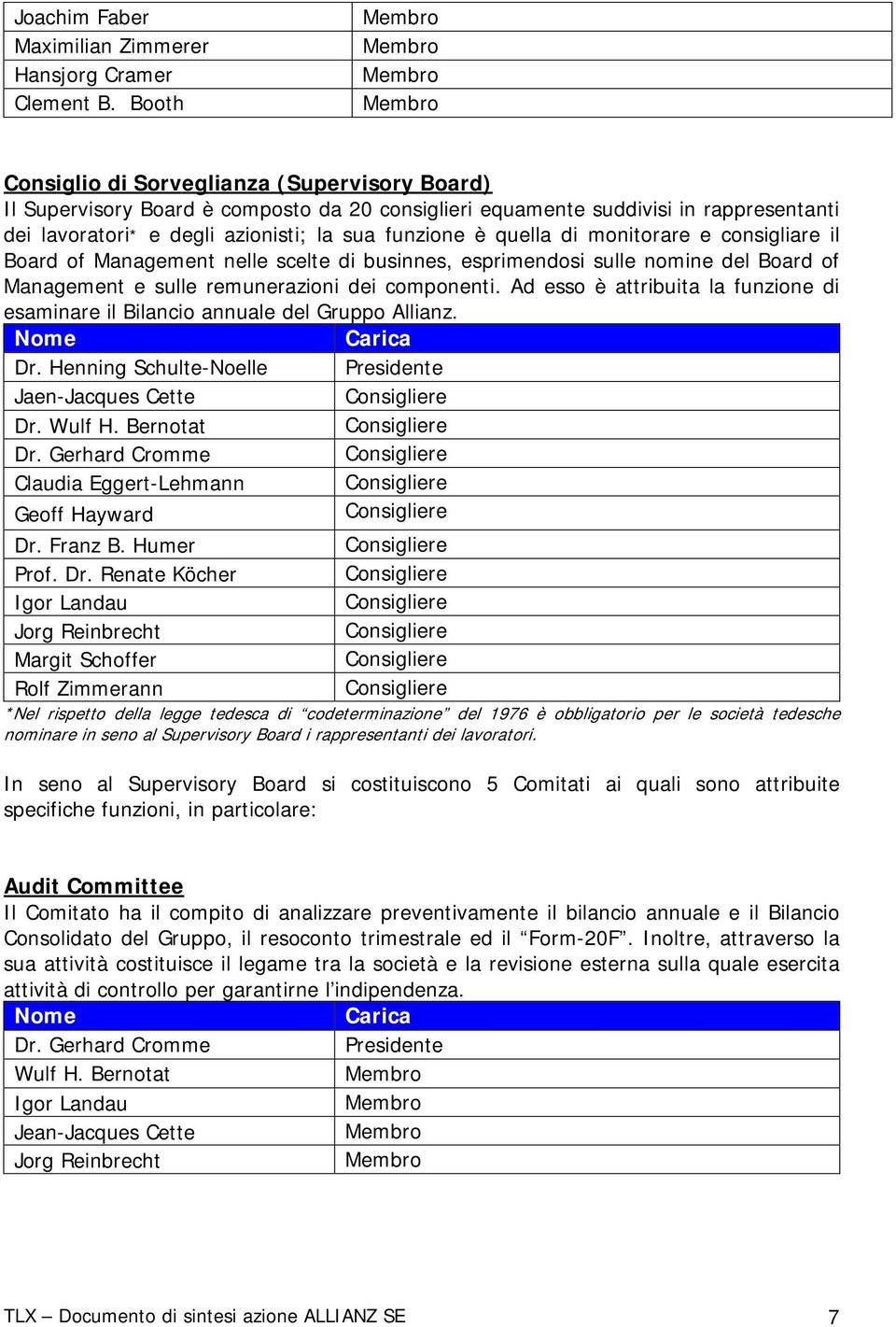 di monitorare e consigliare il Board of Management nelle scelte di businnes, esprimendosi sulle nomine del Board of Management e sulle remunerazioni dei componenti.