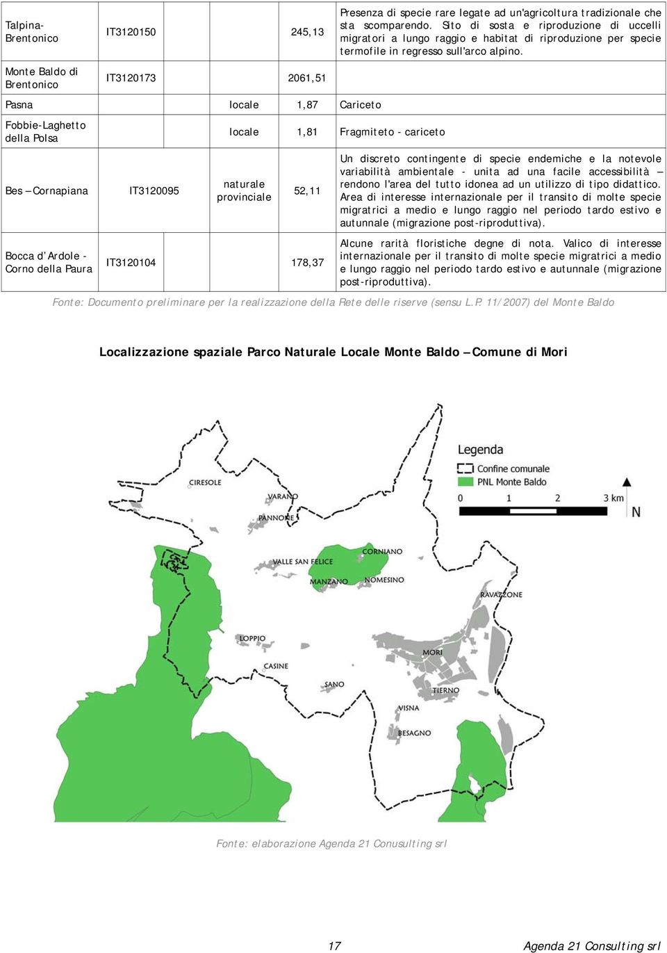 Sito di sosta e riproduzione di uccelli migratori a lungo raggio e habitat di riproduzione per specie termofile in regresso sull'arco alpino.