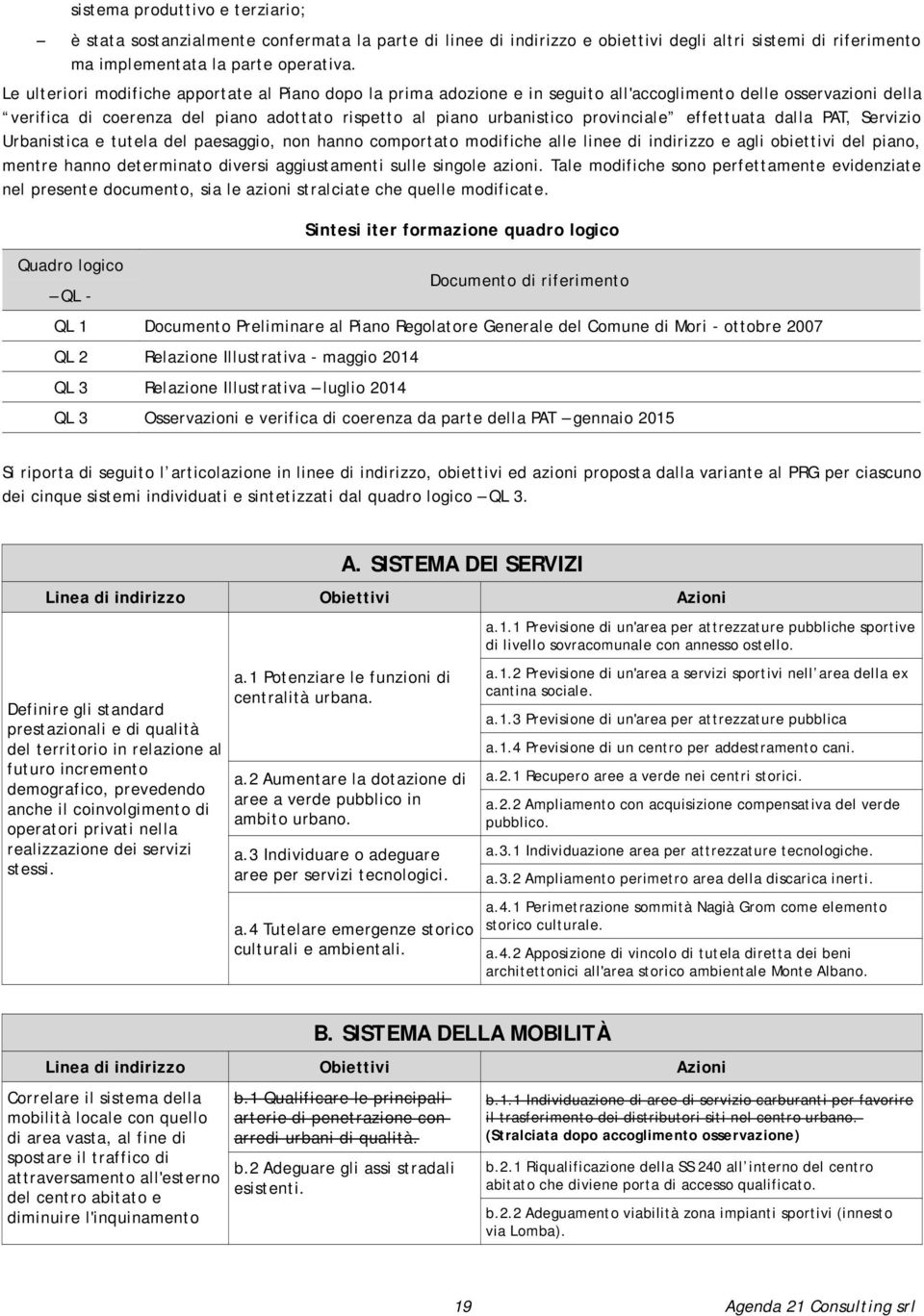 provinciale effettuata dalla PAT, Servizio Urbanistica e tutela del paesaggio, non hanno comportato modifiche alle linee di indirizzo e agli obiettivi del piano, mentre hanno determinato diversi