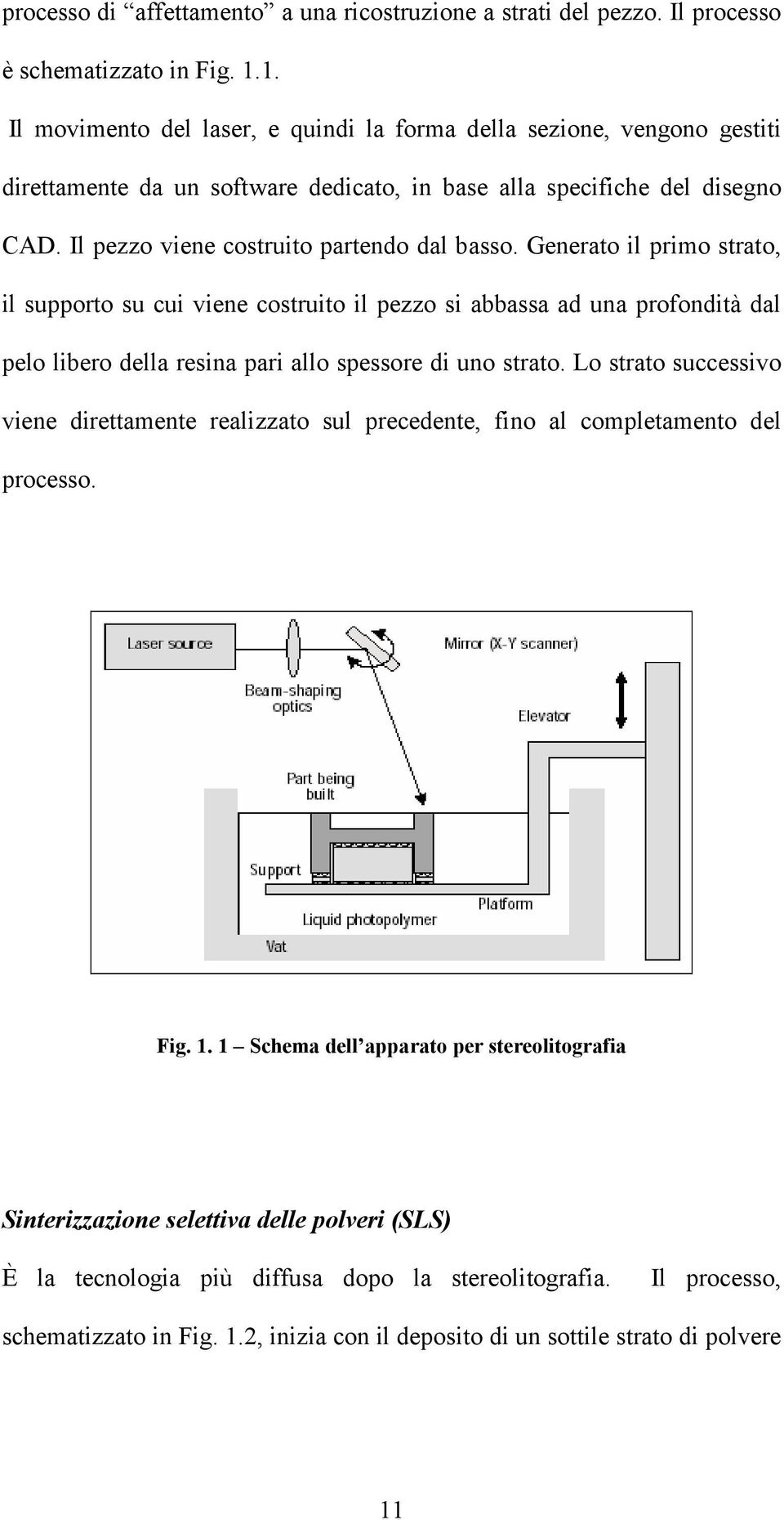 Generato il primo strato, il supporto su cui viene costruito il pezzo si abbassa ad una profondità dal pelo libero della resina pari allo spessore di uno strato.