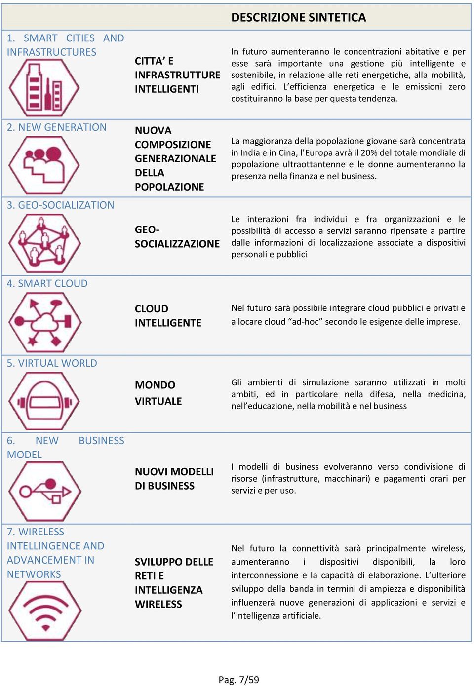 NEW GENERATION NUOVA COMPOSIZIONE GENERAZIONALE DELLA POPOLAZIONE 3.