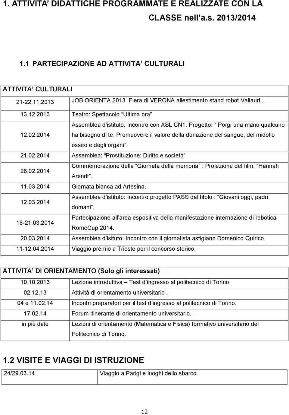 2014 ha bisogno di te. Promuovere il valore della donazione del sangue, del midollo osseo e degli organi. 21.02.2014 Assemblea: Prostituzione: Diritto e società 28.02.2014 Commemorazione della Giornata della memoria : Proiezione del film: Hannah Arendt.