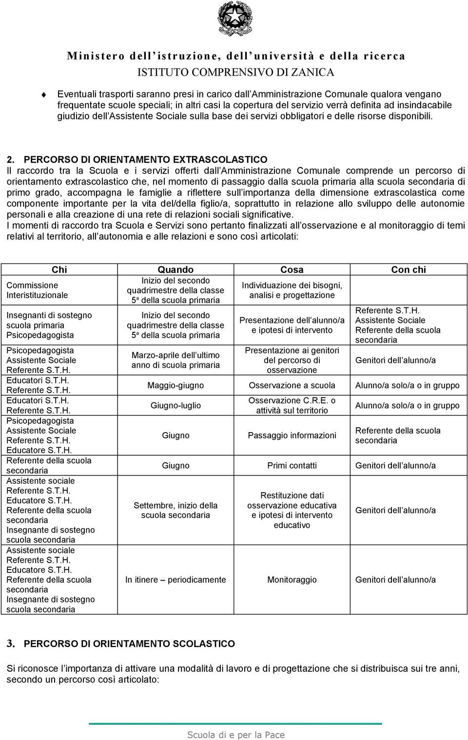 PERCORSO DI ORIENTAMENTO EXTRASCOLASTICO Il raccordo tra la Scuola e i servizi offerti dall Amministrazione Comunale comprende un percorso di orientamento extrascolastico che, nel momento di