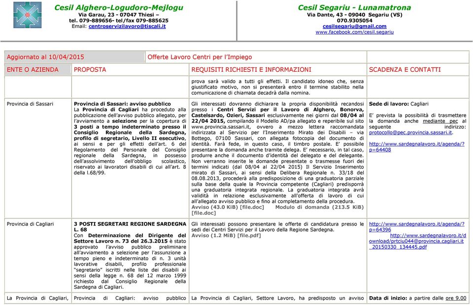 posti a tempo indeterminato presso il Consiglio Regionale della Sardegna, profilo di segretario, Livello II esecutivo, ai sensi e per gli effetti dell art.