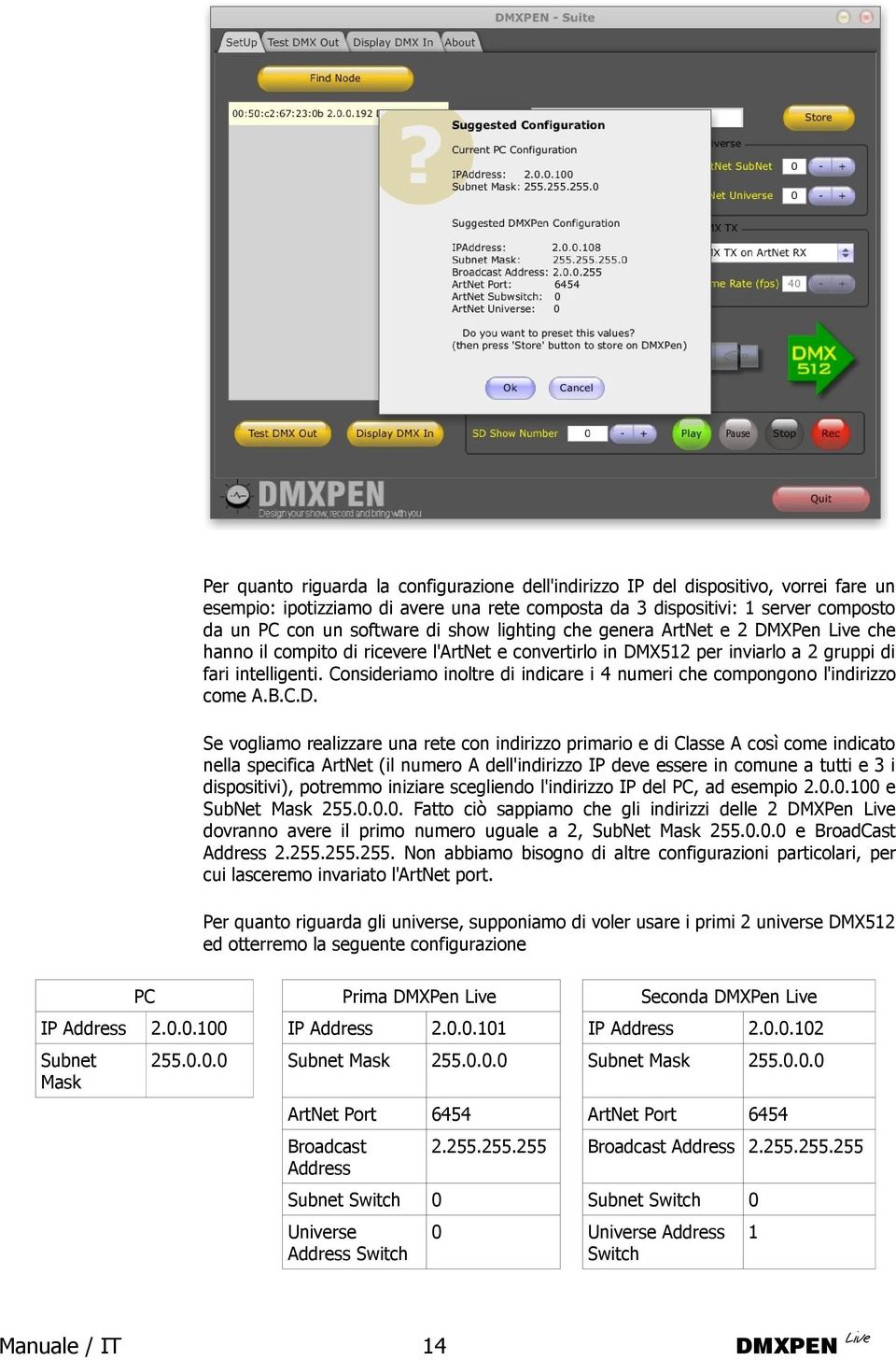 Consideriamo inoltre di indicare i 4 numeri che compongono l'indirizzo come A.B.C.D.