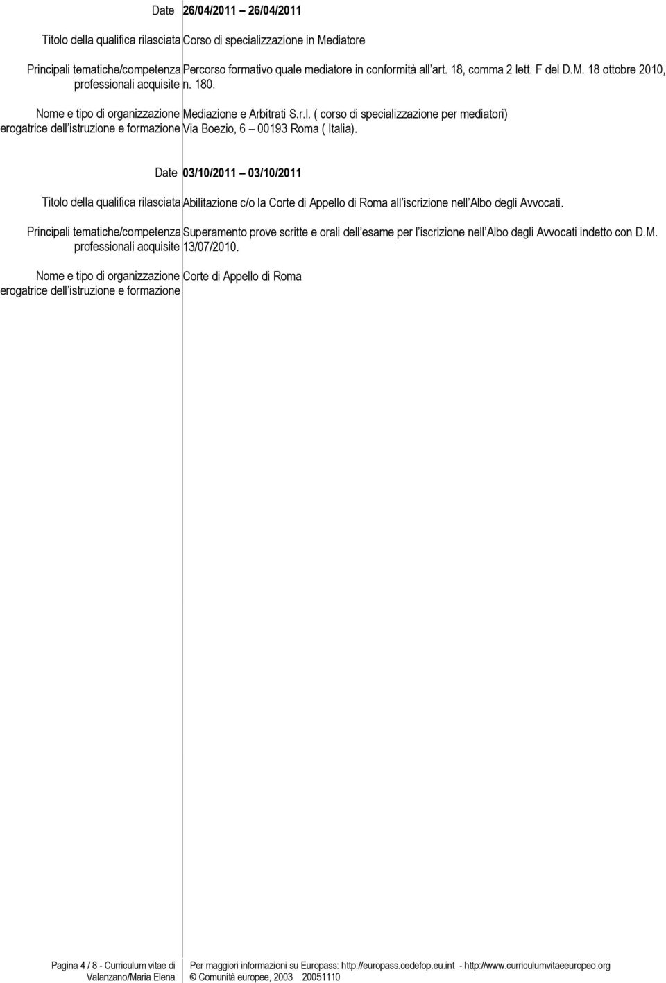 03/10/2011 03/10/2011 Titolo della qualifica rilasciata Abilitazione c/o la Corte di Appello di Roma all iscrizione nell Albo degli Avvocati.