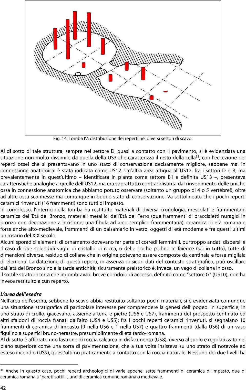 35, con l eccezione dei reperti ossei che si presentavano in uno stato di conservazione decisamente migliore, sebbene mai in connessione anatomica: è stata indicata come US12.