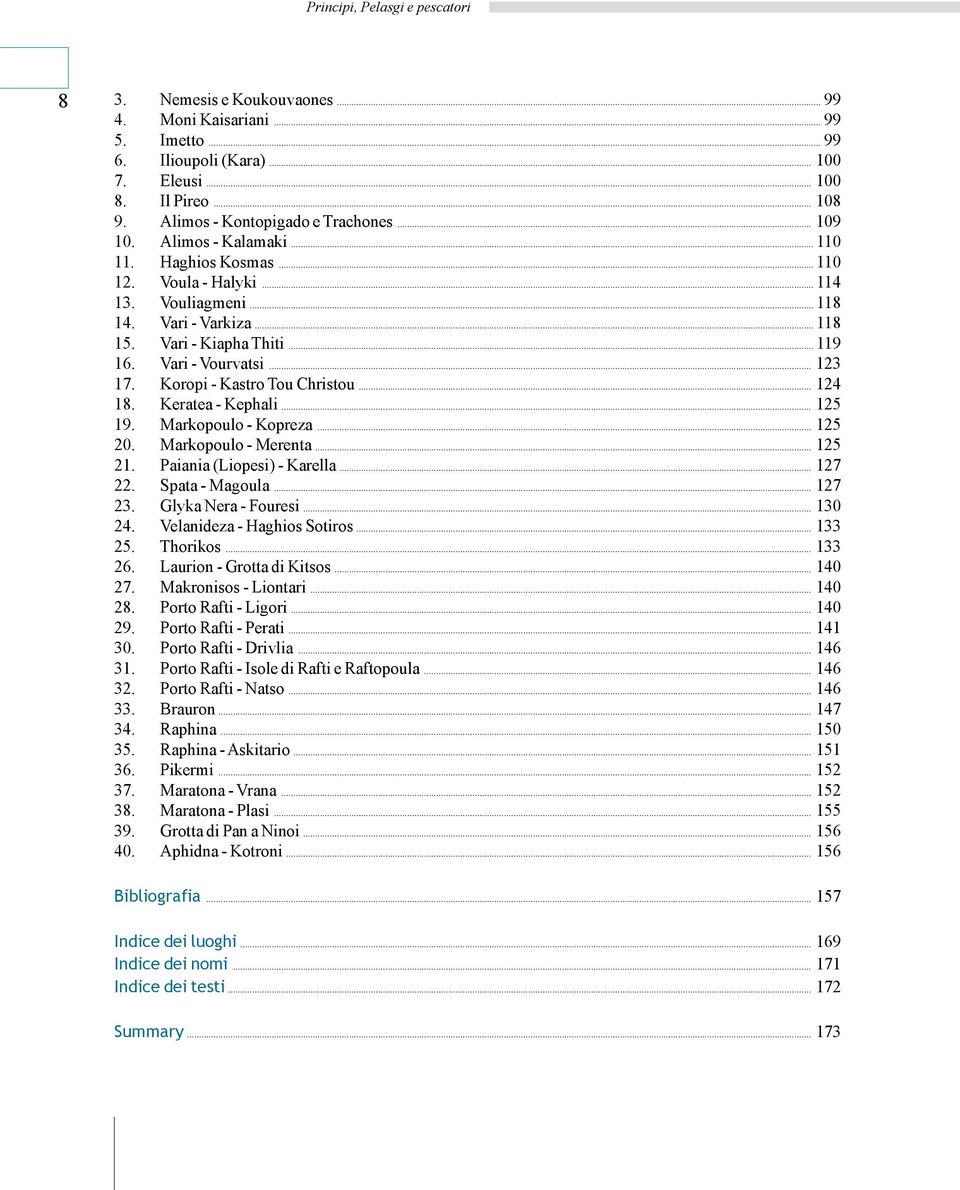.. 119 16. Vari - Vourvatsi... 123 17. Koropi - Kastro Tou Christou... 124 18. Keratea - Kephali... 125 19. Markopoulo - Kopreza... 125 20. Markopoulo - Merenta... 125 21. Paiania (Liopesi) - Karella.
