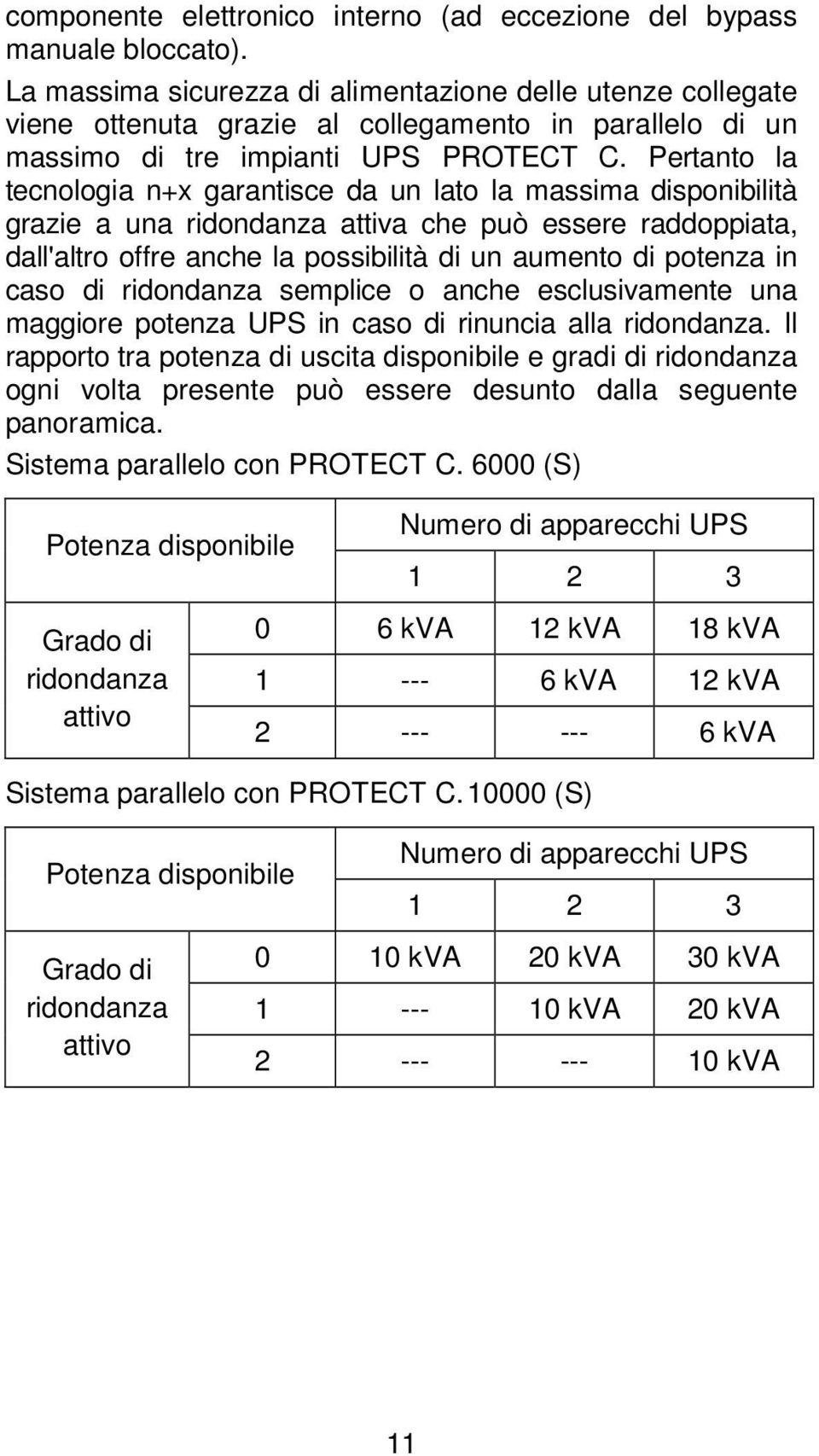 Pertanto la tecnologia n+x garantisce da un lato la massima disponibilità grazie a una ridondanza attiva che può essere raddoppiata, dall'altro offre anche la possibilità di un aumento di potenza in