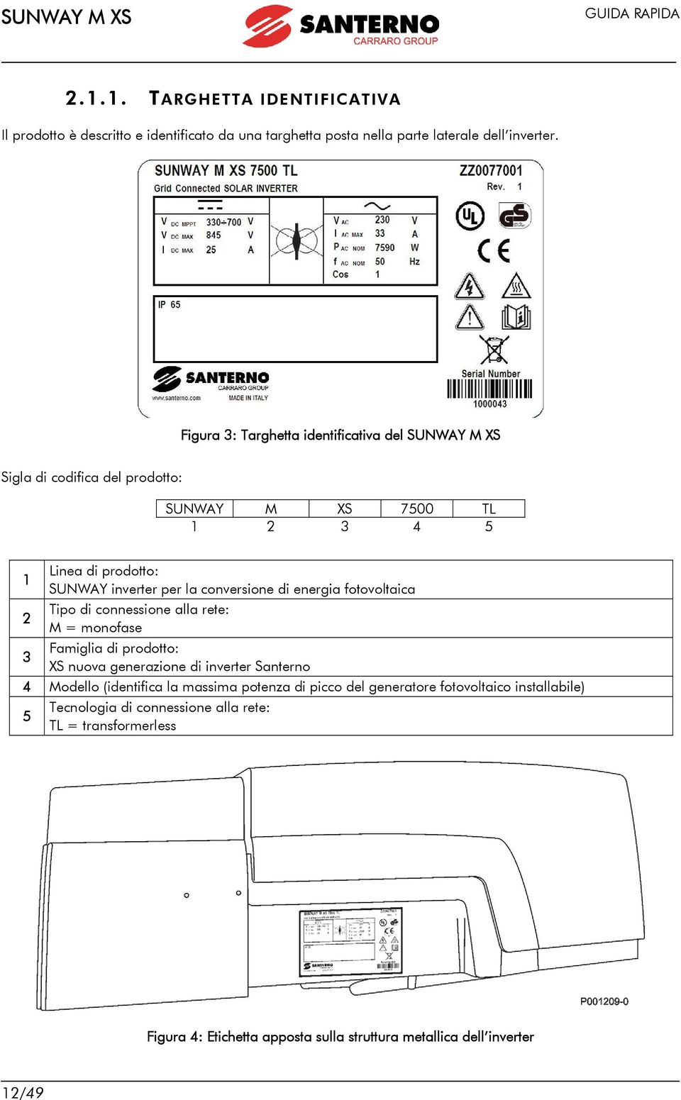 fotovoltaica Tipo di connessione alla rete: 2 M = monofase Famiglia di prodotto: 3 XS nuova generazione di inverter Santerno 4 Modello (identifica la massima