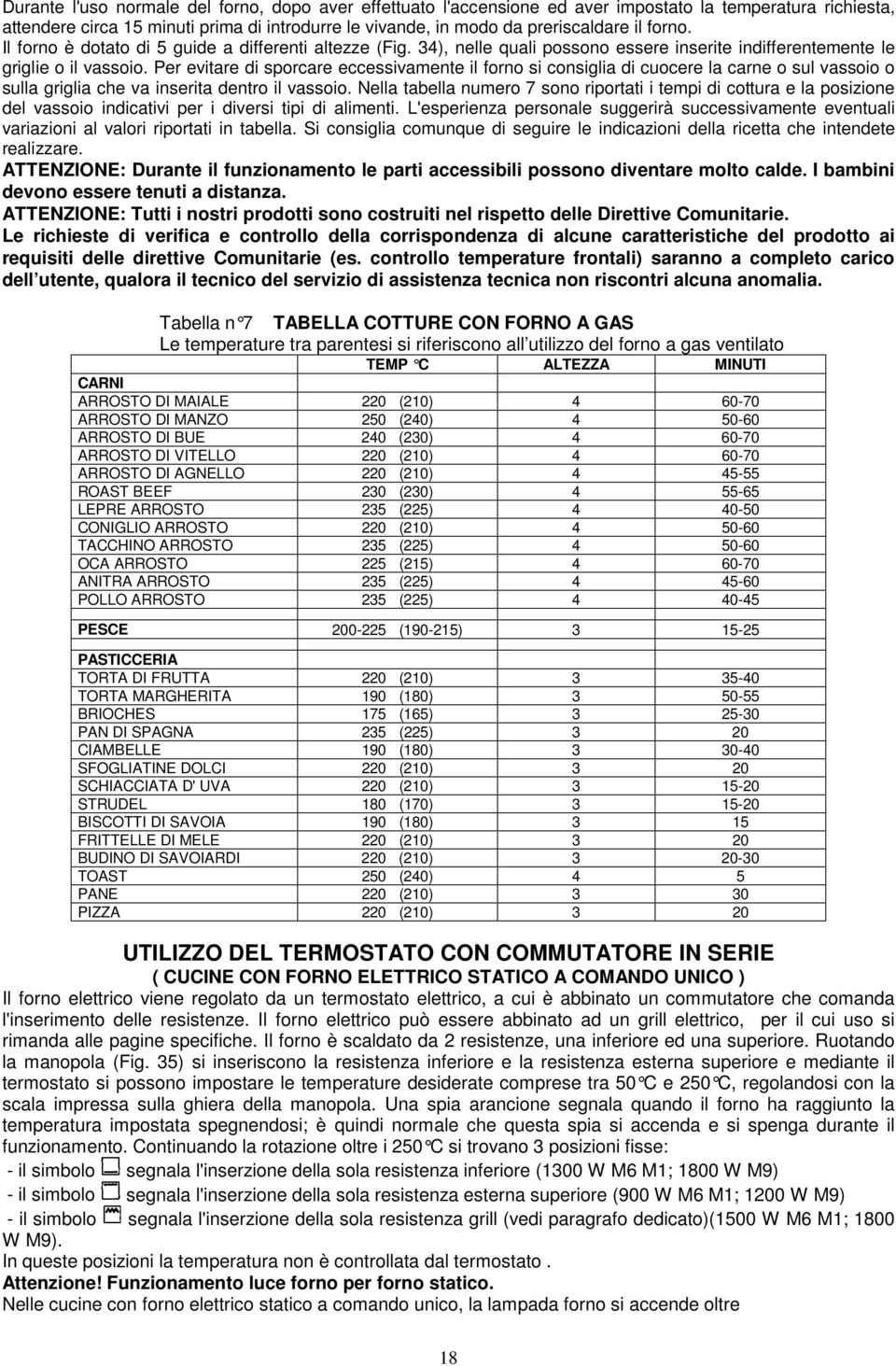 Per evitare di sporcare eccessivamente il forno si consiglia di cuocere la carne o sul vassoio o sulla griglia che va inserita dentro il vassoio.