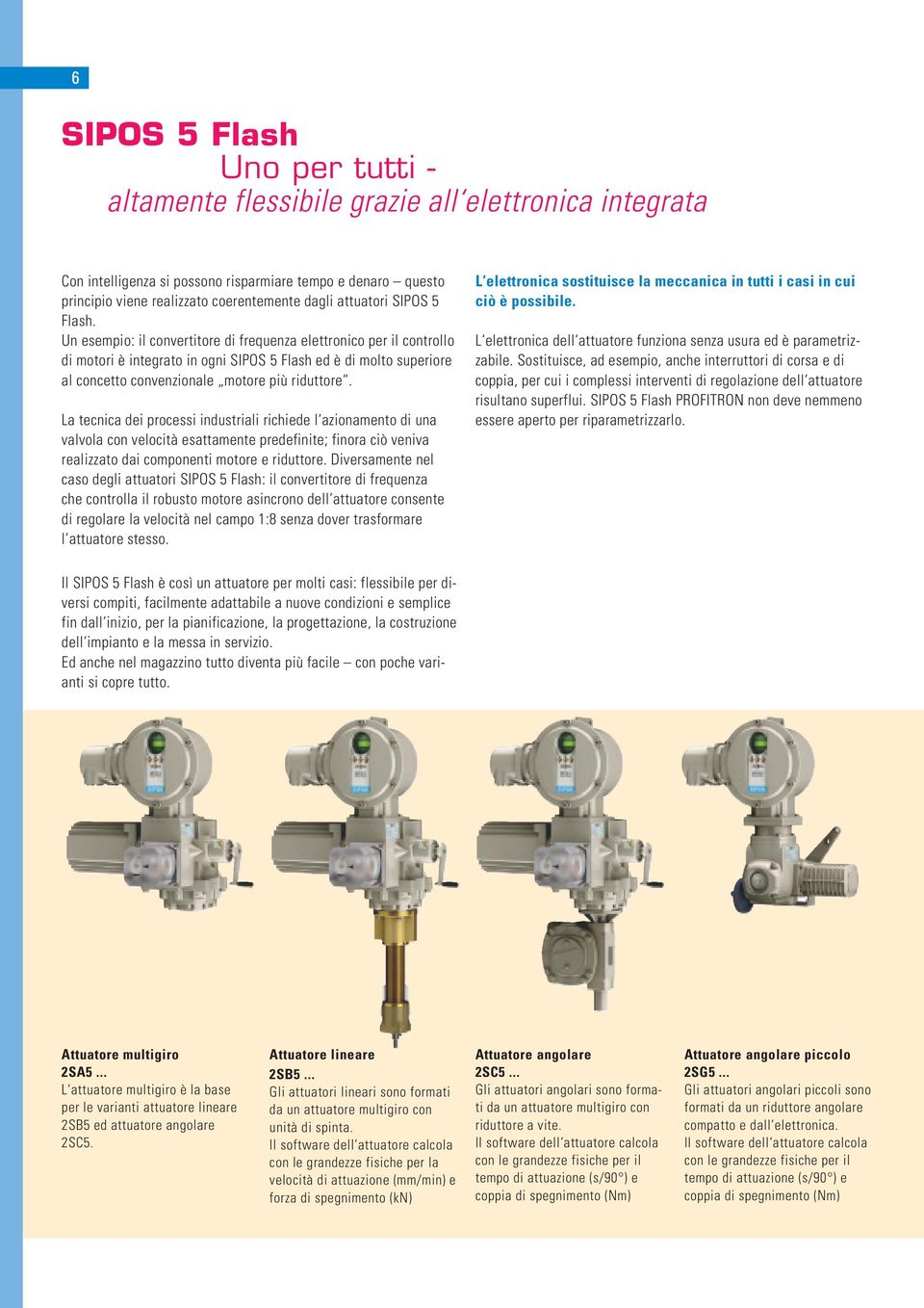 Un esempio: il convertitore di frequenza elettronico per il controllo di motori è integrato in ogni SIPOS 5 Flash ed è di molto superiore al concetto convenzionale motore più riduttore.