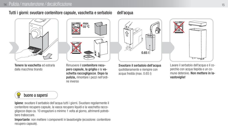 Dopo la pulizia, rimontare i pezzi nell'ordine inverso Svuotare il serbatoio dell'acqua quotidianamente e riempire con acqua fredda (max. 0.