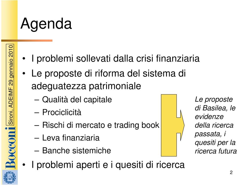 trading book Leva finanziaria Banche sistemiche I problemi aperti e i quesiti di