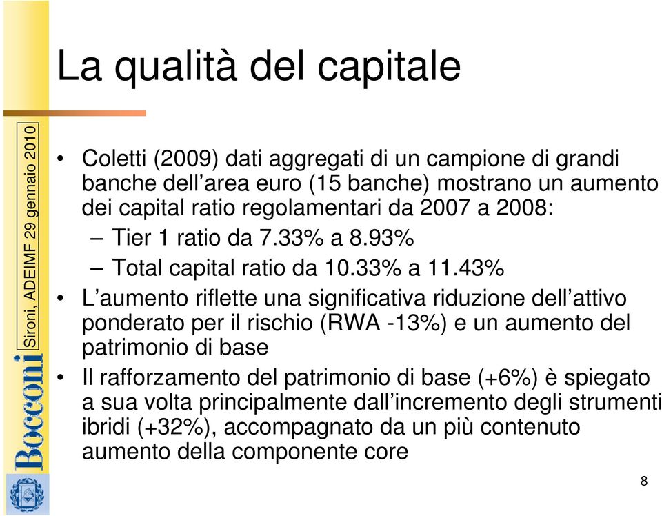 43% L aumento riflette una significativa riduzione dell attivo ponderato per il rischio (RWA -13%) e un aumento del patrimonio di base Il