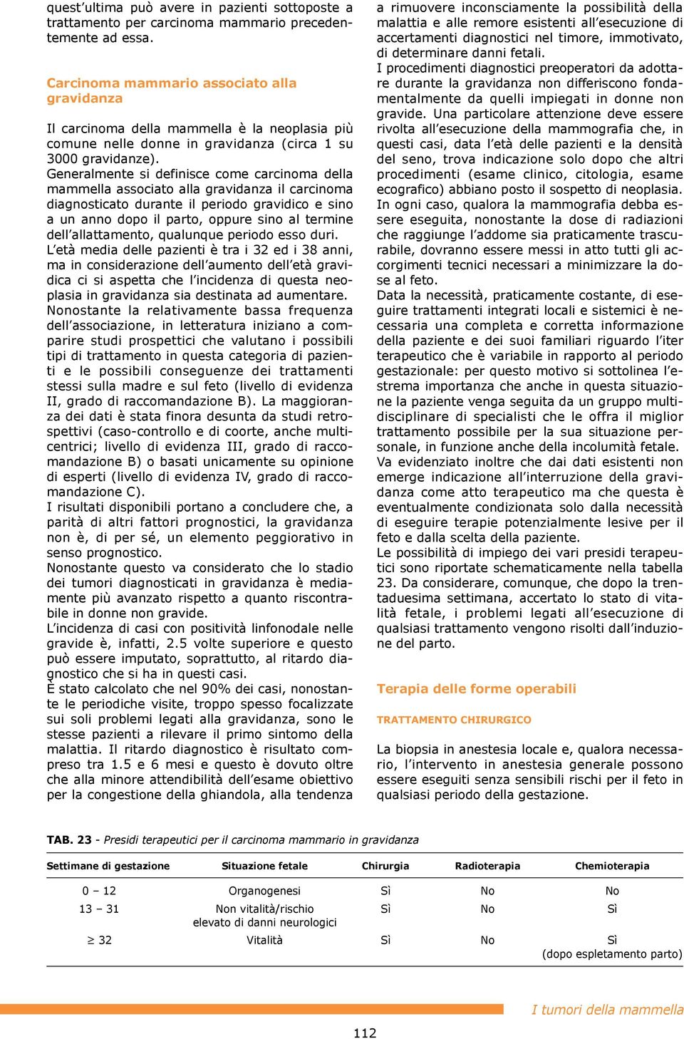 Generalmente si definisce come carcinoma della mammella associato alla gravidanza il carcinoma diagnosticato durante il periodo gravidico e sino a un anno dopo il parto, oppure sino al termine