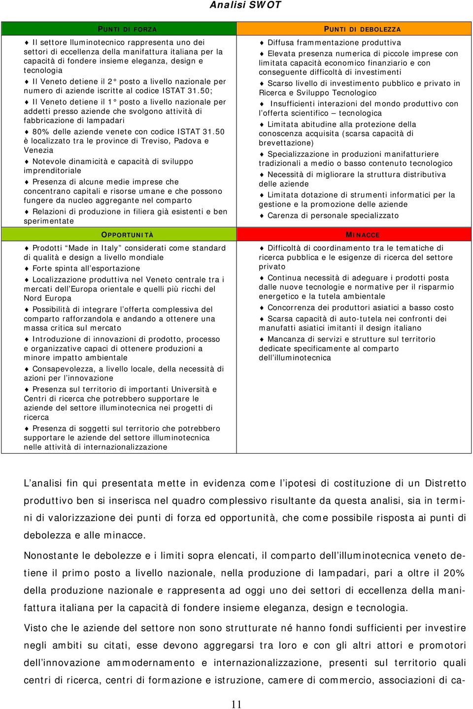 50; Il Veneto detiene il 1 posto a livello nazionale per addetti presso aziende che svolgono attività di fabbricazione di lampadari 80% delle aziende venete con codice ISTAT 31.