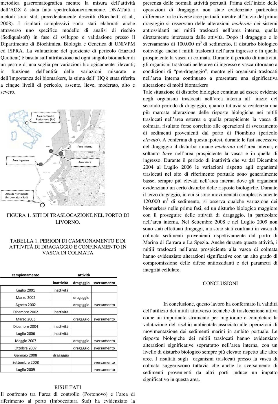 Biologia e Genetica di UNIVPM ed ISPRA.