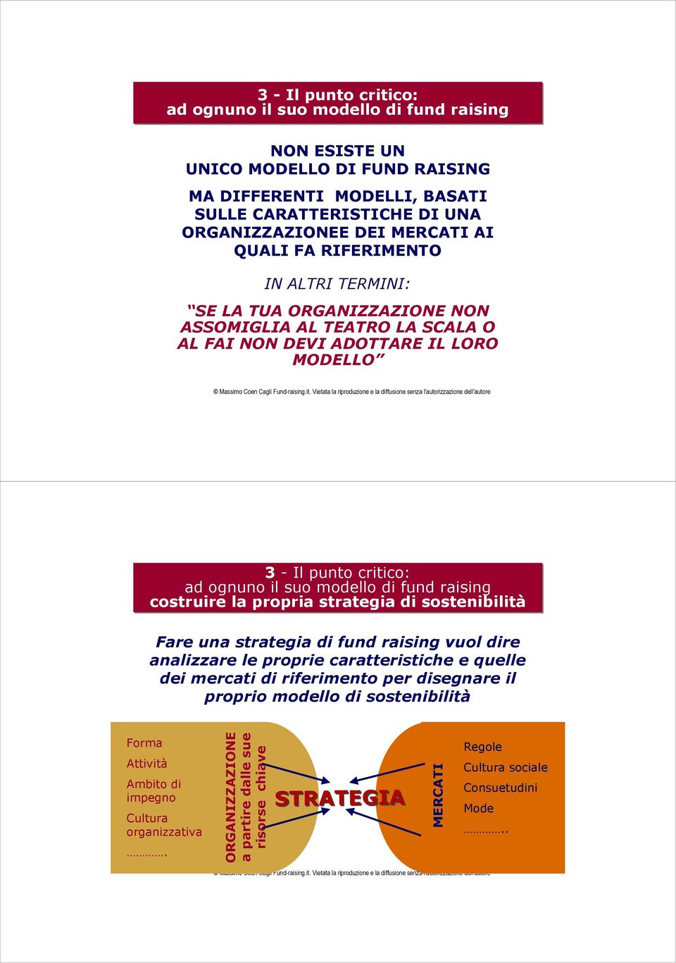 modello di fund raising costruire la propria strategia di sostenibilità Fare una strategia di fund raising vuol dire analizzare le proprie caratteristiche e quelle dei mercati di riferimento per