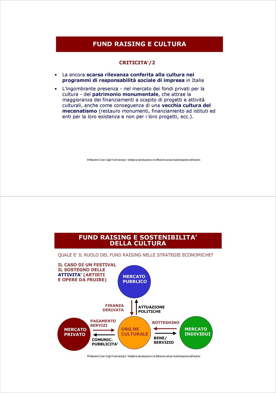 mecenatismo (restauro monumenti, finanziamento ad istituti ed enti per la loro esistenza e non per i loro progetti, ecc.).