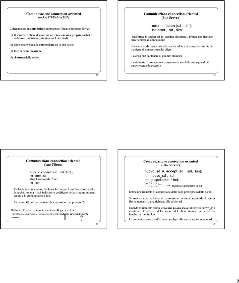 Server) error = listen (sd, dim); int error, sd, dim; Trasforma la socket sd in passiva (listening), pronta per ricevere una richiesta di connessione.