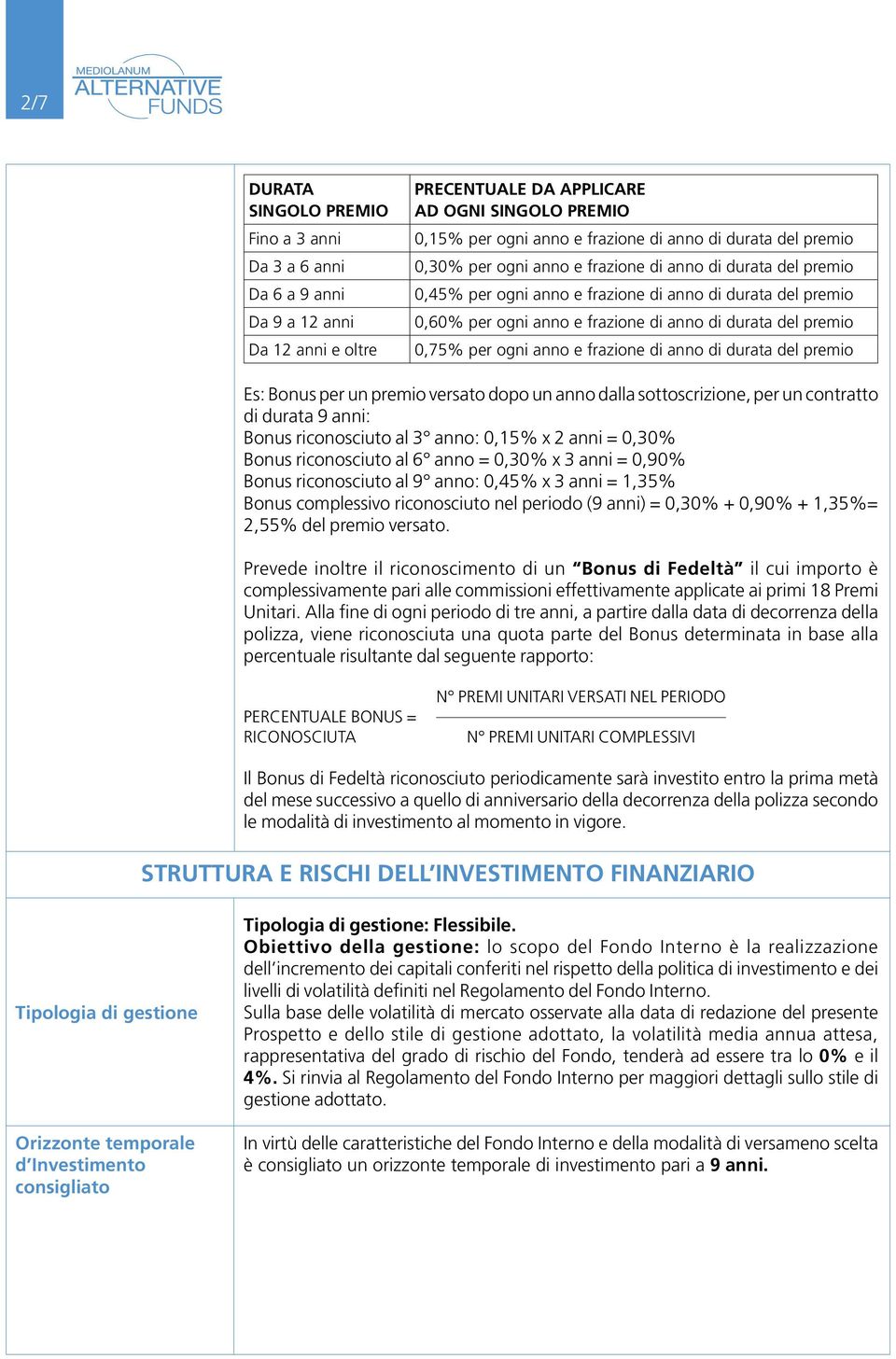 per ogni anno e frazione di anno di durata del premio Es: Bonus per un premio versato dopo un anno dalla sottoscrizione, per un contratto di durata 9 anni: Bonus riconosciuto al 3 anno: 0,15% x 2