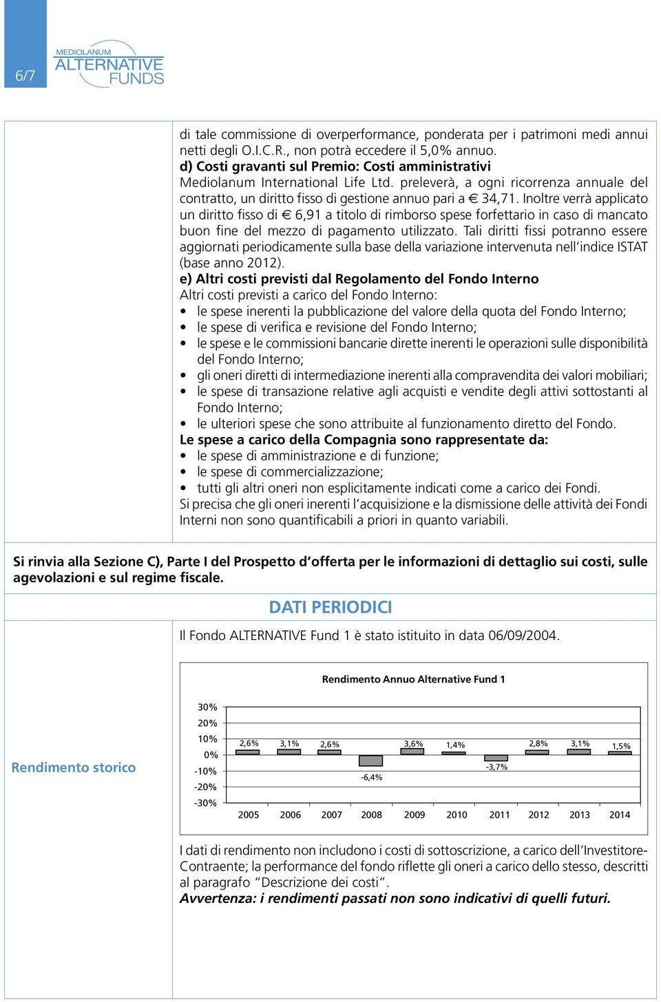 Inoltre verrà applicato un diritto fisso di 6,91 a titolo di rimborso spese forfettario in caso di mancato buon fine del mezzo di pagamento utilizzato.