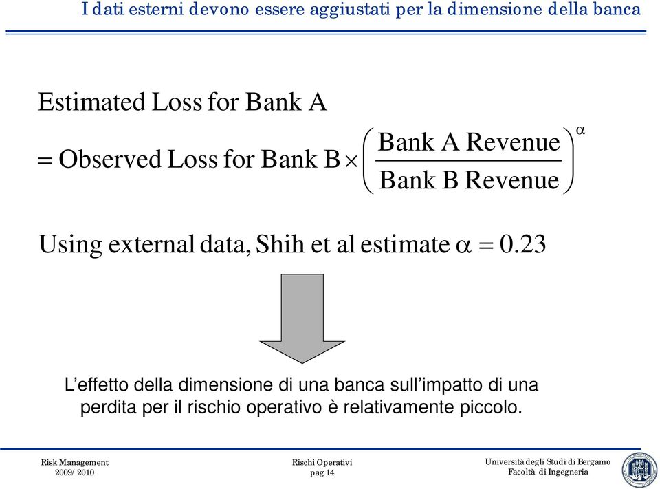 external data, Shih et al estimate 0.