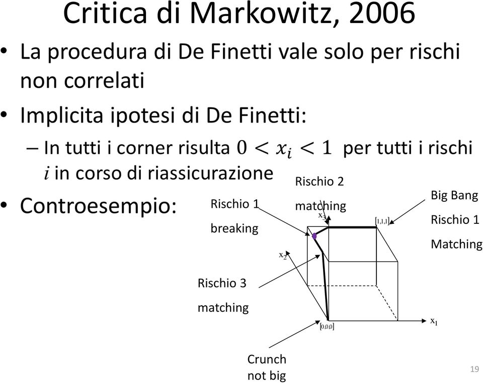 1,1,1 Big Bang Rischio 1 Matching