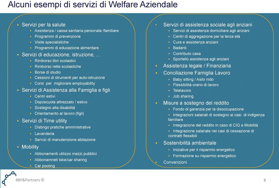 .. Rimborso libri scolastici Rimborso rette scolastiche Borse di studio Cessioni di strumenti per auto-istruzione Corsi per migliorare employability Servizi di Assistenza alla Famiglia e figli Centri