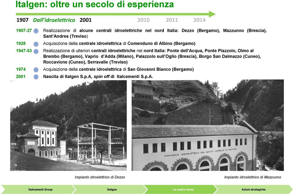 Piazzolo, Olmo al Brembo (Bergamo), Vaprio d Adda (Milano), Palazzolo sull Oglio (Brescia), Borgo San Dalmazzo (Cuneo), Roccavione (Cuneo), Serravalle (Treviso) 1974 Acquisizione della centrale