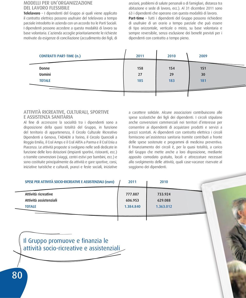 L azienda accoglie prioritariamente le richieste motivate da esigenze di conciliazione (accudimento dei figli, di anziani, problemi di salute personali o di famigliari, distanza tra abitazione e sede