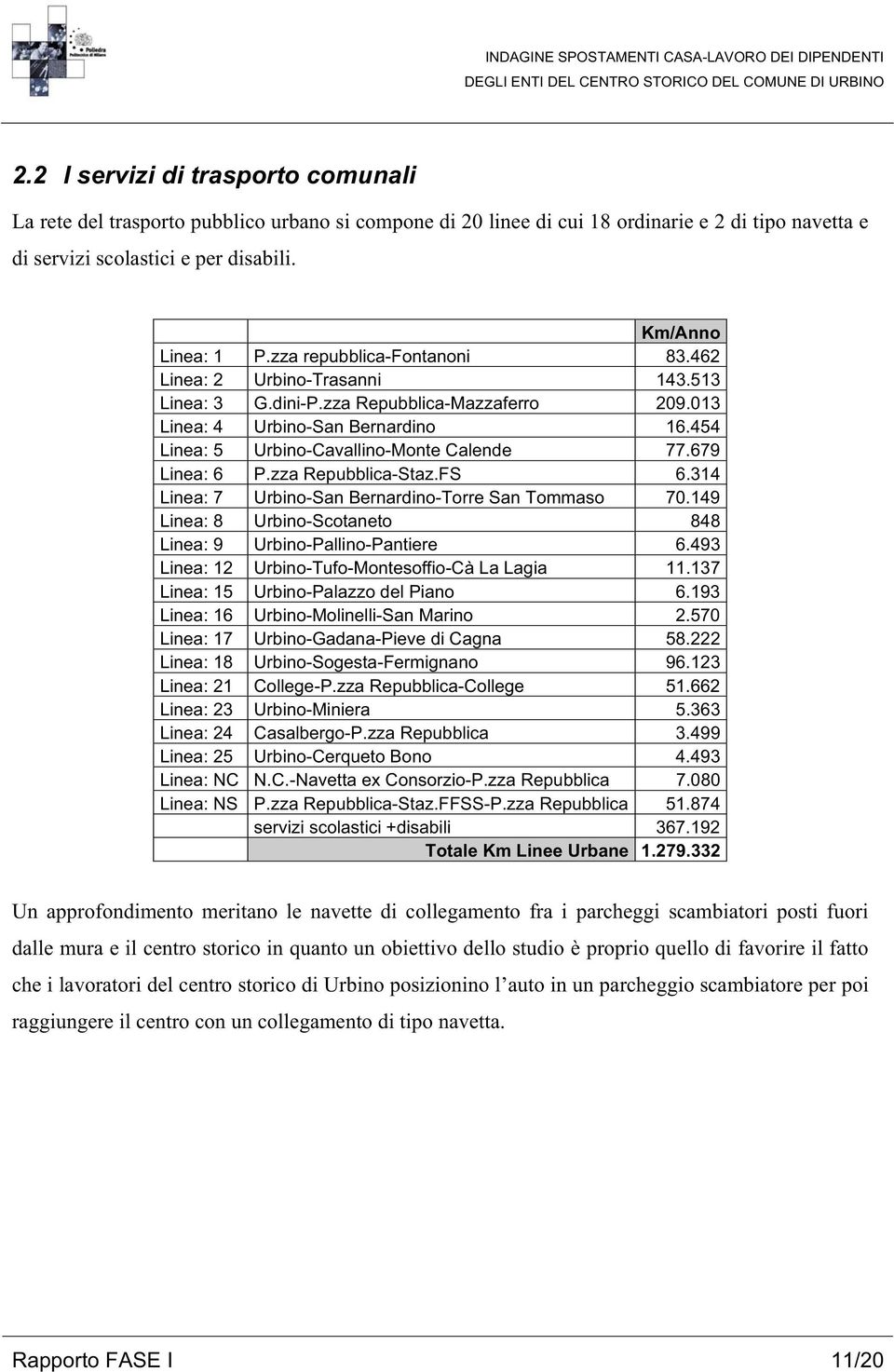 679 Linea: 6 P.zza Repubblica-Staz.FS 6.314 Linea: 7 Urbino-San Bernardino-Torre San Tommaso 70.149 Linea: 8 Urbino-Scotaneto 848 Linea: 9 Urbino-Pallino-Pantiere 6.