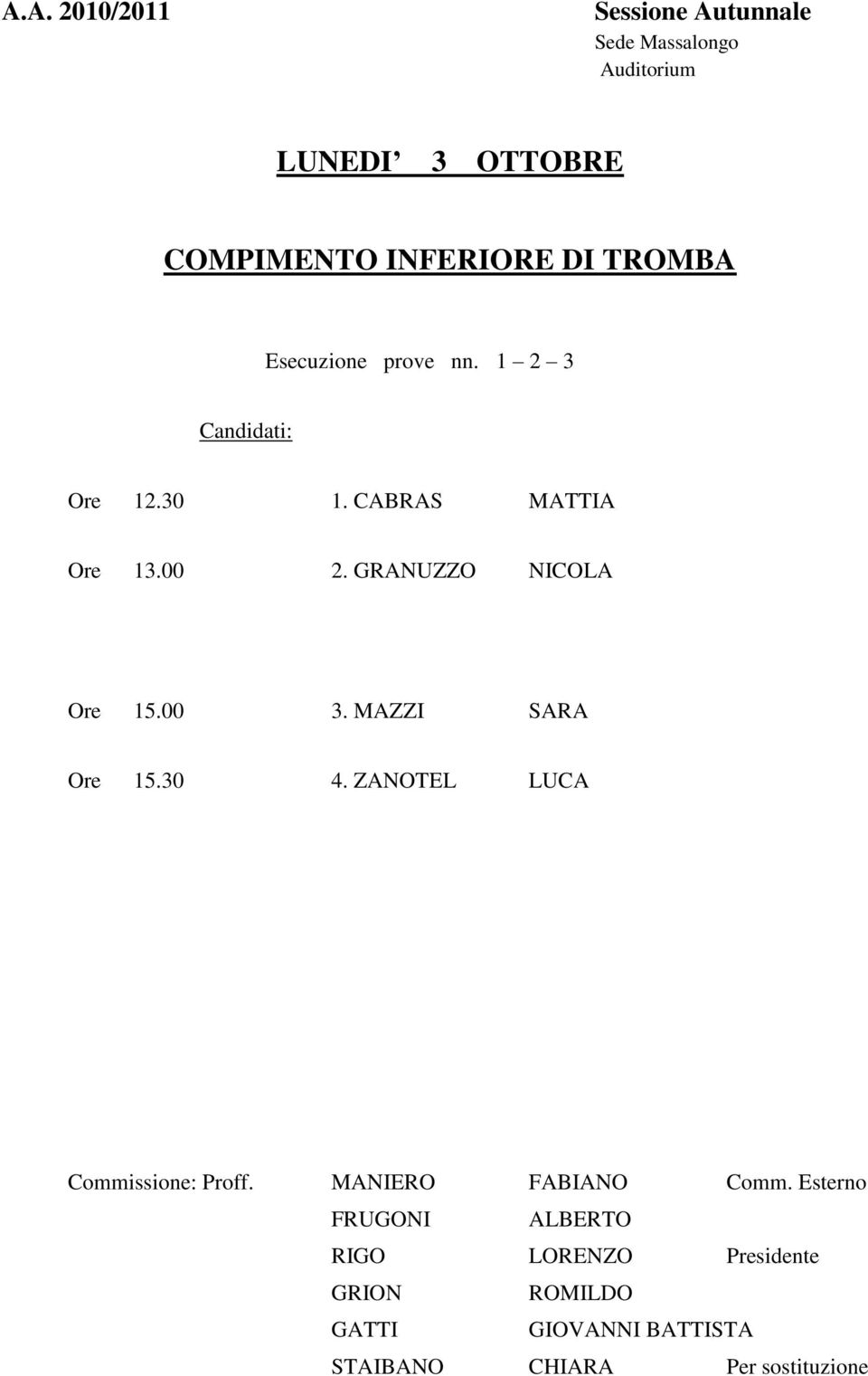 MAZZI SARA Ore 15.30 4. ZANOTEL LUCA Commissione: Proff. MANIERO FABIANO Comm.