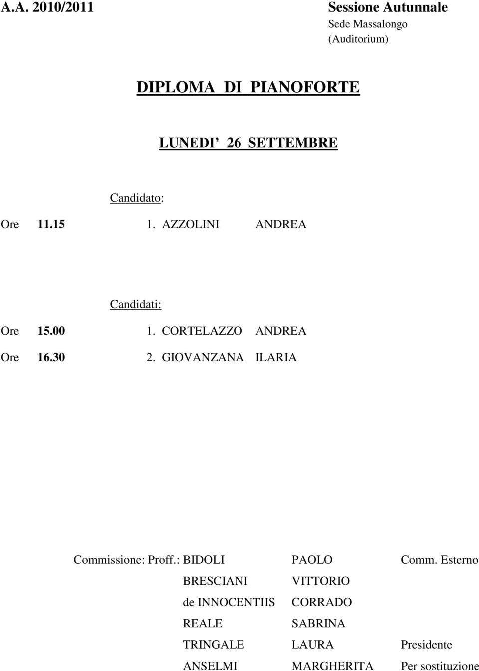 GIOVANZANA ILARIA Commissione: Proff.: BIDOLI PAOLO Comm.