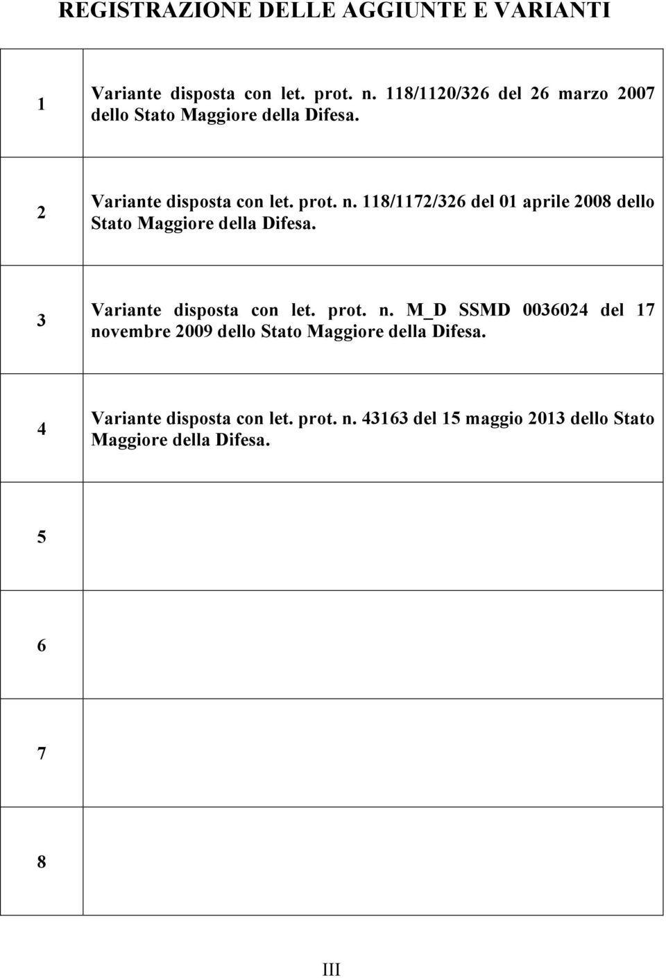 118/1172/326 del 01 aprile 2008 dello Stato Maggiore della Difesa. 3 Variante disposta con let. prot. n.