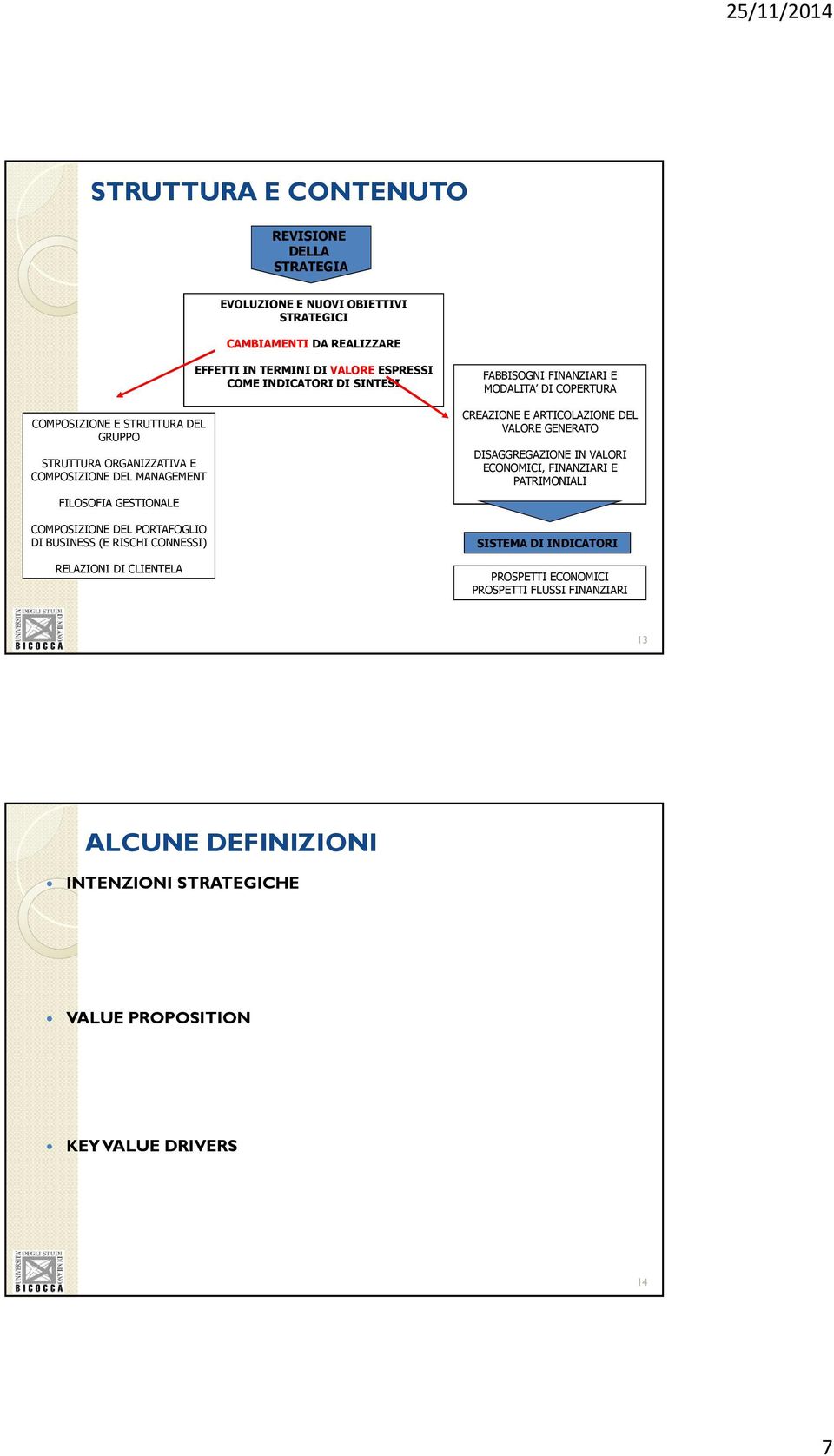 VALORE ESPRESSI COME INDICATORI DI SINTESI FABBISOGNI FINANZIARI E MODALITA DI COPERTURA CREAZIONE E ARTICOLAZIONE DEL VALORE GENERATO DISAGGREGAZIONE IN VALORI