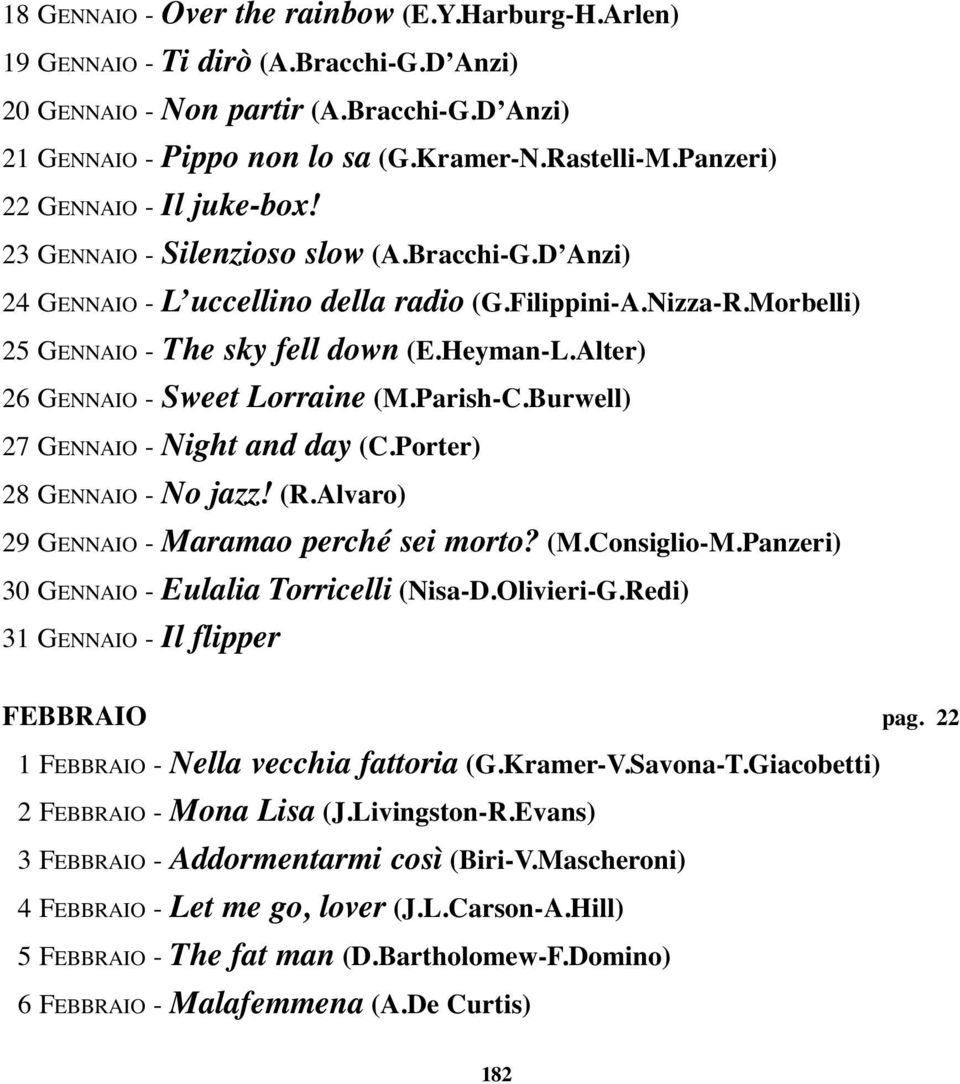 Alter) 26 GENNAIO - Sweet Lorraine (M.Parish-C.Burwell) 27 GENNAIO - Night and day (C.Porter) 28 GENNAIO - No jazz! (R.Alvaro) 29 GENNAIO - Maramao perché sei morto? (M.Consiglio-M.