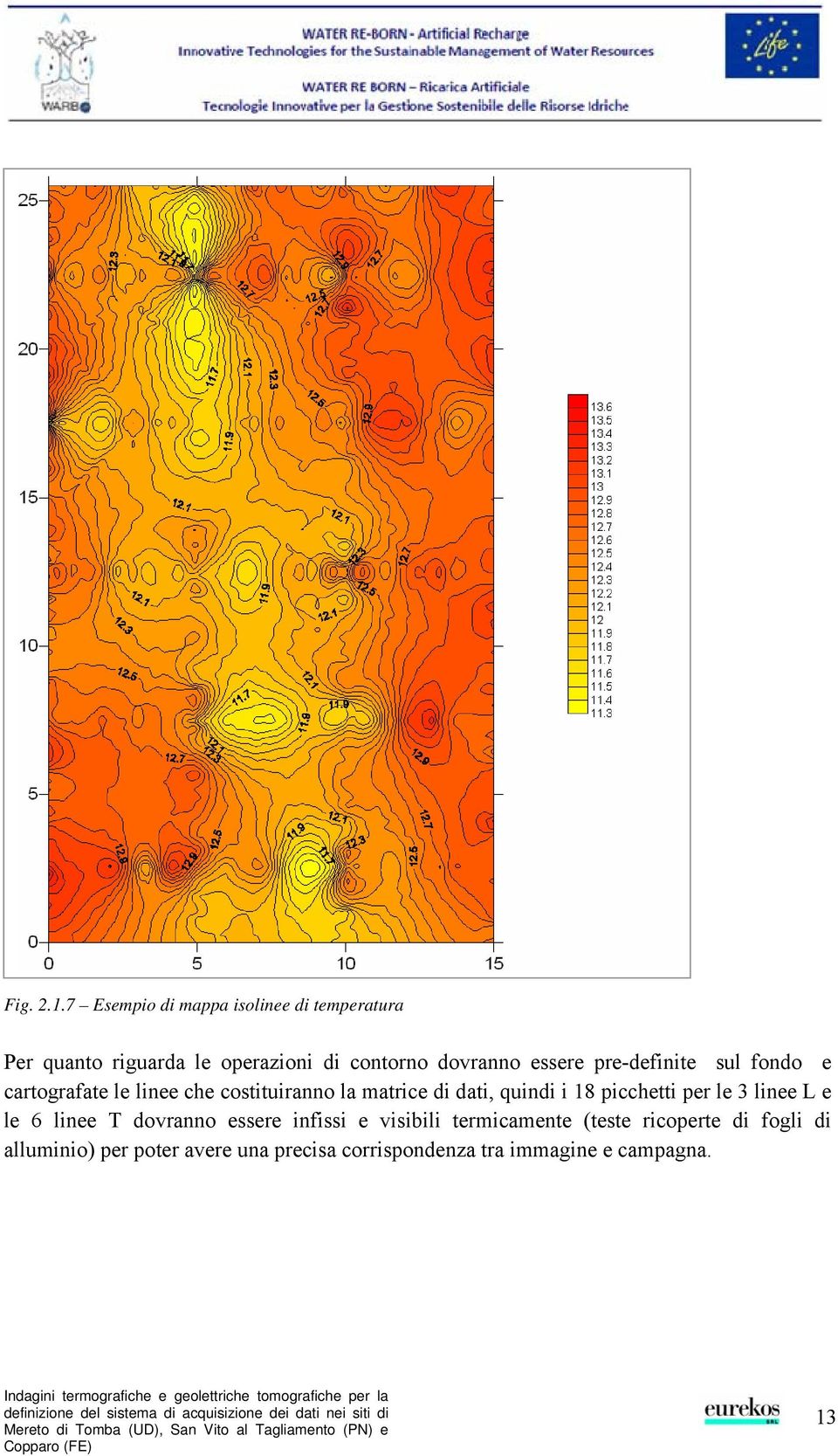 essere pre-definite sul fondo e cartografate le linee che costituiranno la matrice di dati, quindi i