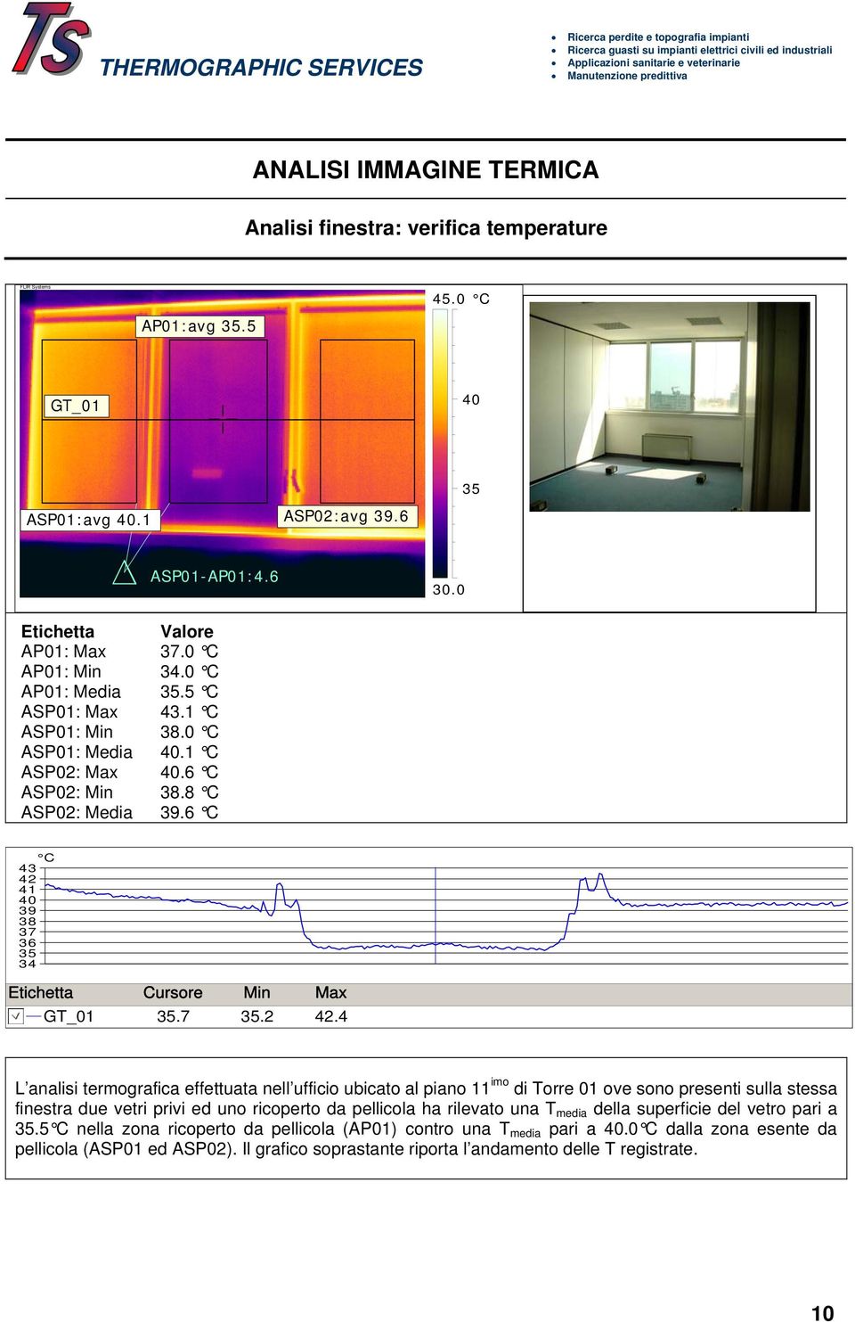 4 L analisi termografica effettuata nell ufficio ubicato al piano 11 imo di Torre 01 ove sono presenti sulla stessa finestra due vetri privi ed uno ricoperto da pellicola ha rilevato una T media