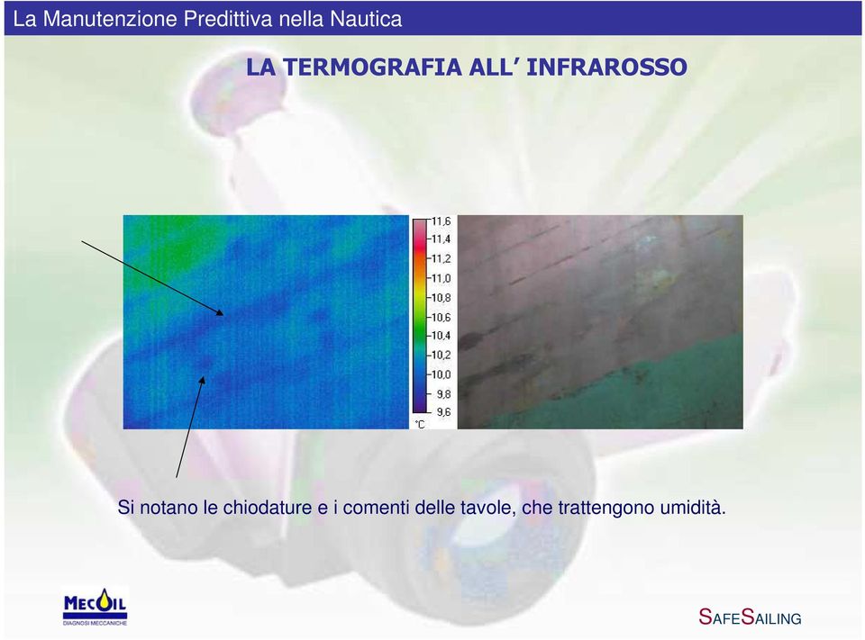 chiodature e i comenti