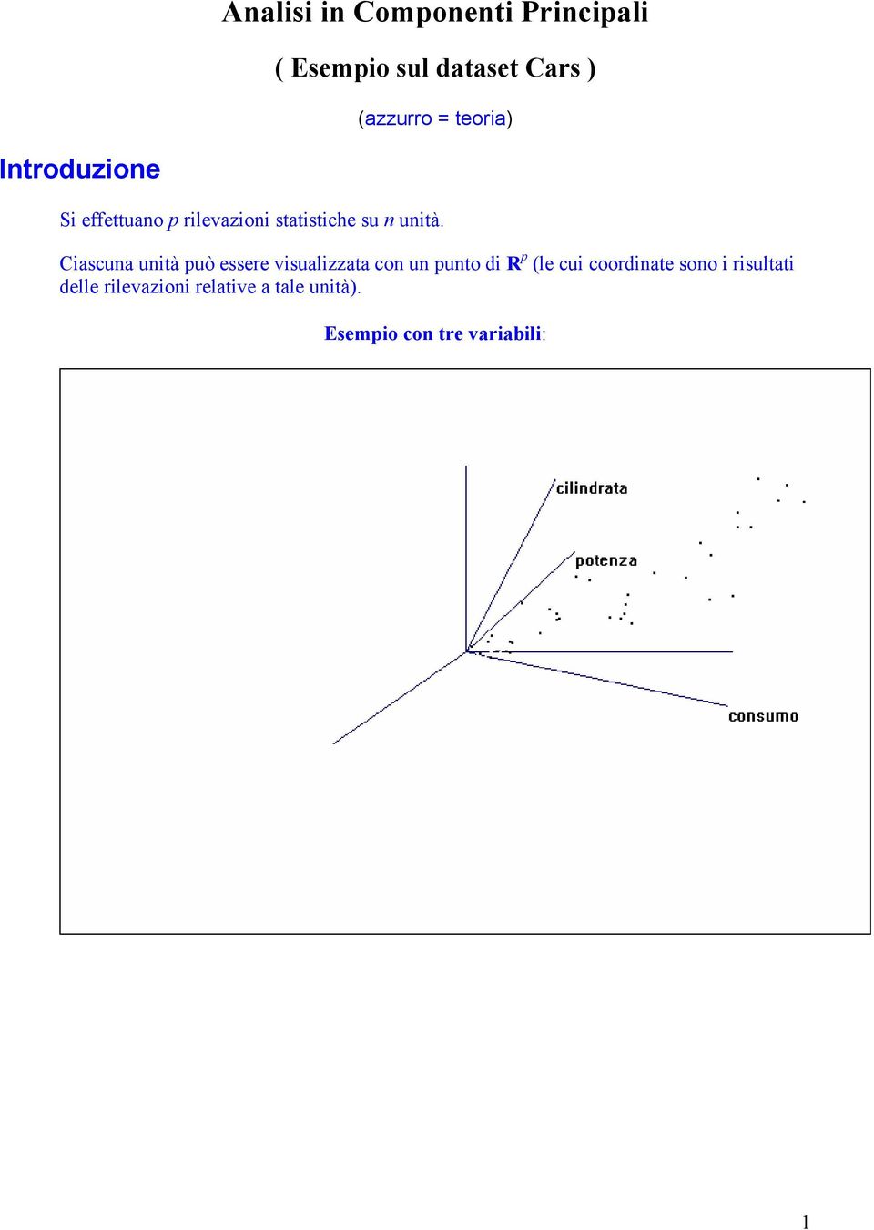 Ciascuna unità può essere visualizzata con un punto di R p (le cui coordinate