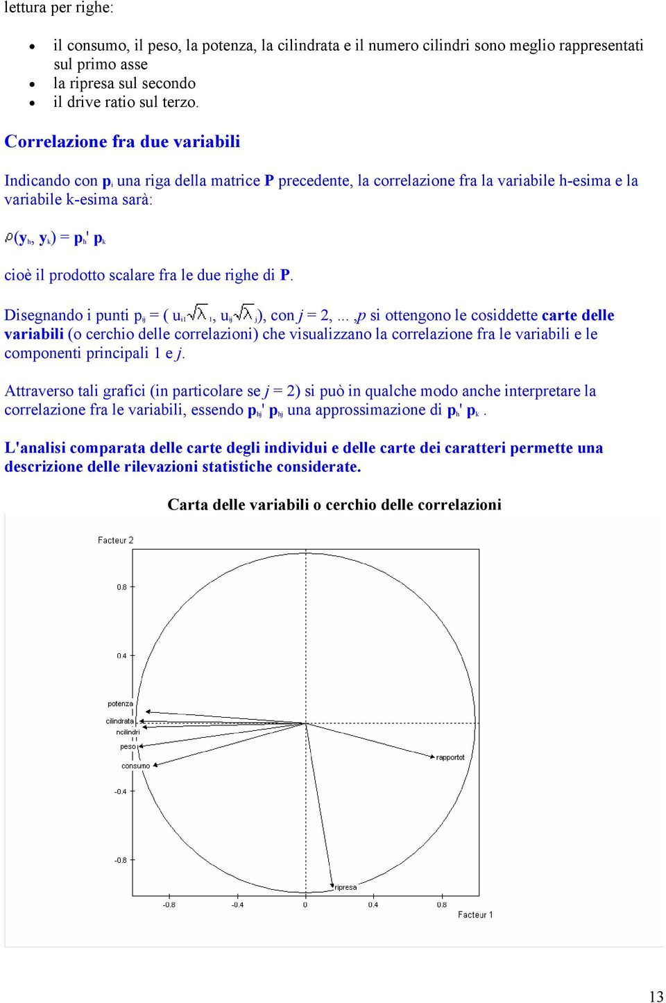 scalare fra le due righe di P. Disegnando i punti p ij = ( u i1 1, u ij j ), con j = 2,.