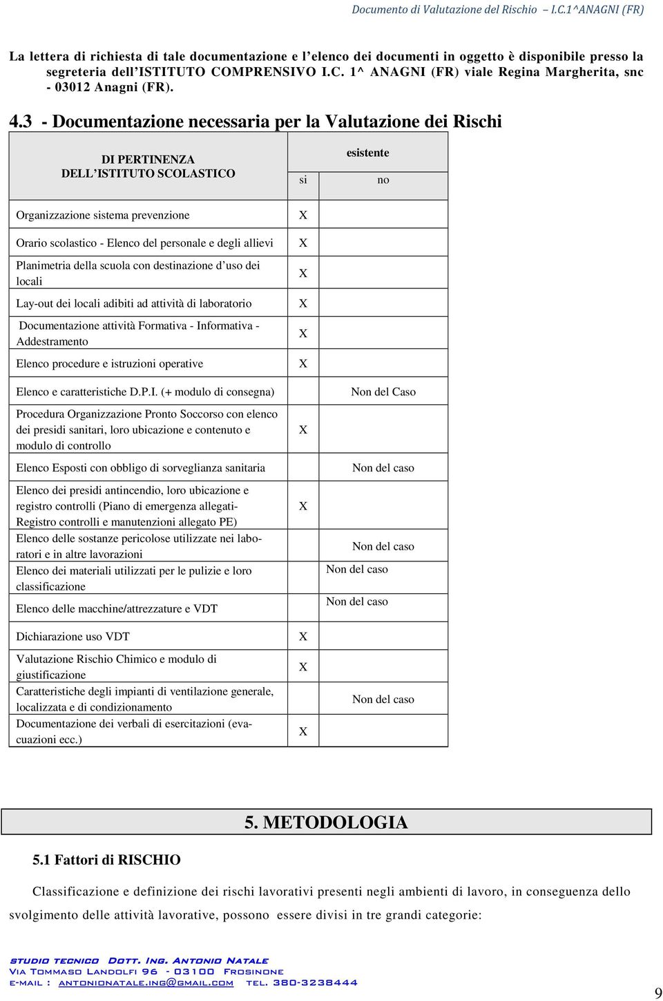 degli allievi Planimetria della scuola con destinazione d uso dei locali Lay-out dei locali adibiti ad attività di laboratorio Documentazione attività Formativa - Informativa - Addestramento Elenco